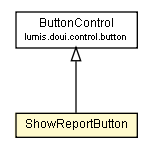 Package class diagram package ShowReportButton