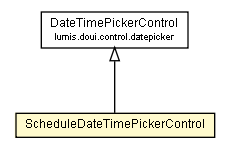 Package class diagram package ScheduleDateTimePickerControl