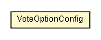 Package class diagram package VoteOptionConfig