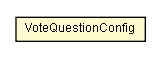 Package class diagram package VoteQuestionConfig