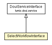 Package class diagram package SelectWorkflowInterface