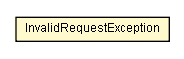 Package class diagram package ResourceProxyServlet.InvalidRequestException