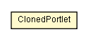 Package class diagram package ClonedPortlet