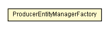 Package class diagram package ProducerEntityManagerFactory