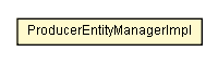 Package class diagram package ProducerEntityManagerImpl
