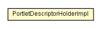 Package class diagram package PortletDescriptorHolderImpl