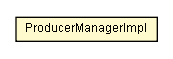 Package class diagram package ProducerManagerImpl