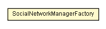 Package class diagram package SocialNetworkManagerFactory