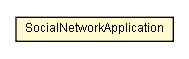 Package class diagram package SocialNetworkApplication