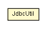 Package class diagram package JdbcUtil