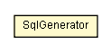 Package class diagram package SqlGenerator