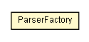 Package class diagram package ParserFactory