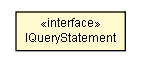 Package class diagram package IQueryStatement