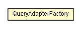 Package class diagram package QueryAdapterFactory