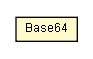 Package class diagram package Base64