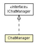 Package class diagram package ChatManager