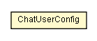 Package class diagram package ChatUserConfig