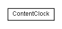 Package class diagram package lumis.content.clock