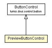 Package class diagram package PreviewButtonControl