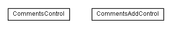 Package class diagram package lumis.content.control.comments