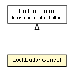 Package class diagram package LockButtonControl