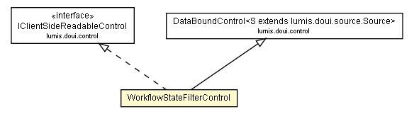 Package class diagram package WorkflowStateFilterControl