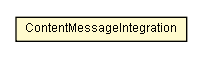 Package class diagram package ContentMessageIntegration