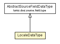 Package class diagram package LocaleDataType