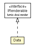 Package class diagram package TagDataType.Data