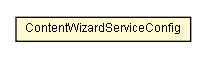 Package class diagram package ContentWizardServiceConfig