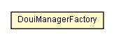 Package class diagram package DouiManagerFactory