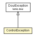 Package class diagram package ControlException