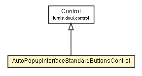 Package class diagram package AutoPopupInterfaceStandardButtonsControl