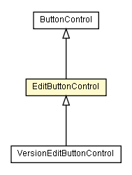 Package class diagram package EditButtonControl