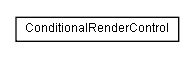 Package class diagram package lumis.doui.control.conditional