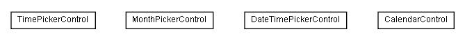 Package class diagram package lumis.doui.control.datepicker