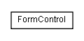 Package class diagram package lumis.doui.control.form