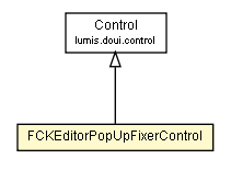 Package class diagram package FCKEditorPopUpFixerControl