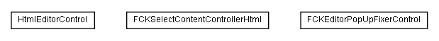 Package class diagram package lumis.doui.control.htmleditor