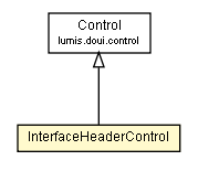 Package class diagram package InterfaceHeaderControl