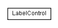 Package class diagram package lumis.doui.control.label