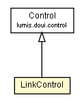 Package class diagram package LinkControl