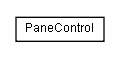 Package class diagram package lumis.doui.control.pane