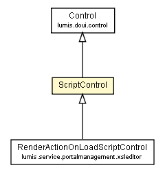 Package class diagram package ScriptControl