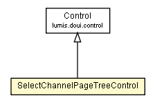 Package class diagram package SelectChannelPageTreeControl