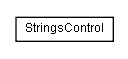 Package class diagram package lumis.doui.control.strings