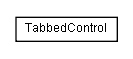 Package class diagram package lumis.doui.control.tab