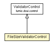 Package class diagram package FileSizeValidatorControl