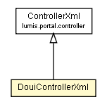 Package class diagram package DouiControllerXml