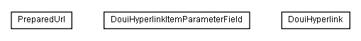 Package class diagram package lumis.doui.hyperlink